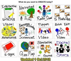 Endoscope Spy Camera for Android