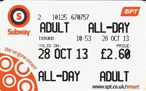 Spy Camera for Android