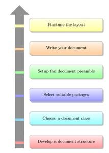 Spy Camera Android Github