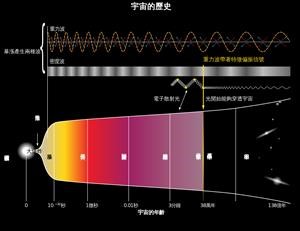 Best Android Spy Logger