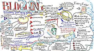 Zeal Spy Android Gratuit