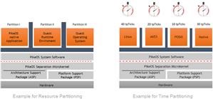 Best Android Spy Application