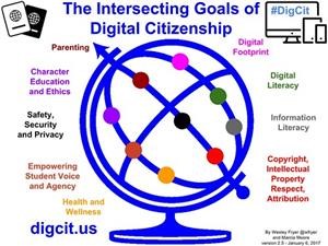 Free Android Spy Program