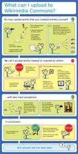 Best Spy Video Camera for Android