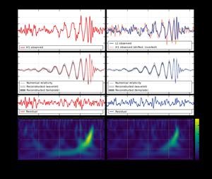 How to Find Spying App on Android